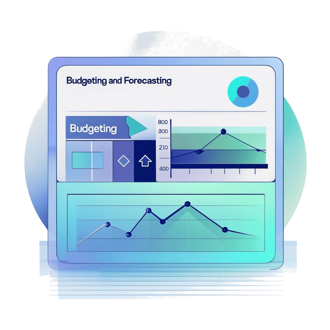 Budgeting and Forecasting Trans